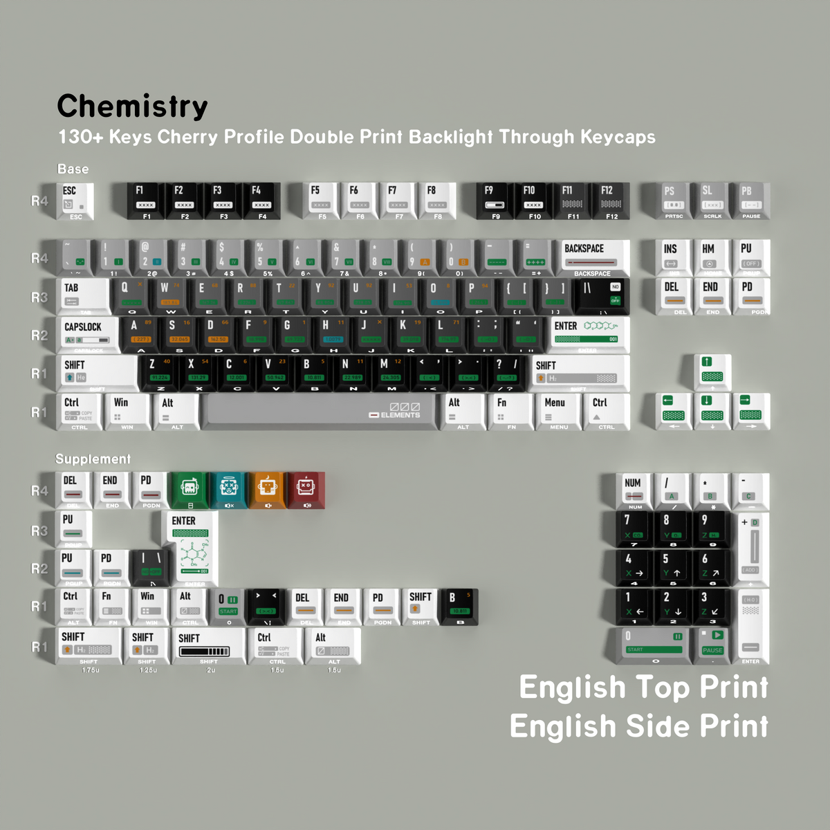 Chemistry — Cherry Side-lit PBT Keycap Set