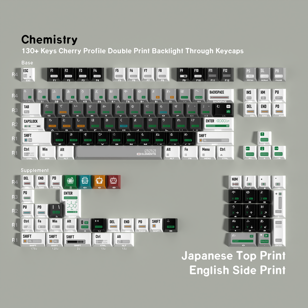 Chemistry — Cherry Side-lit PBT Keycap Set