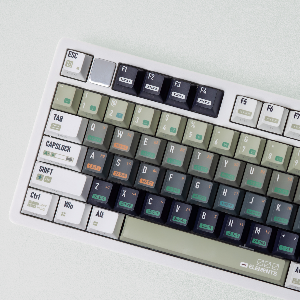 化学 keycap photo