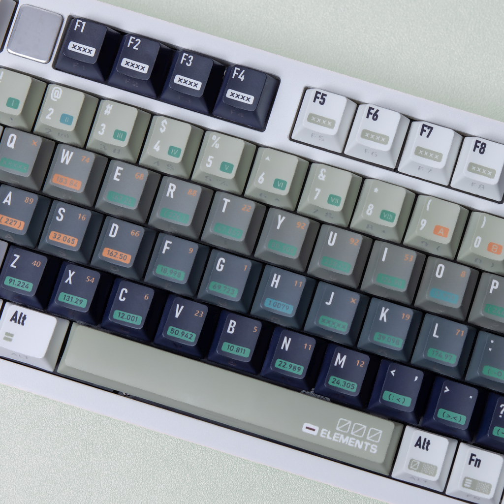 化学 keycap set photo