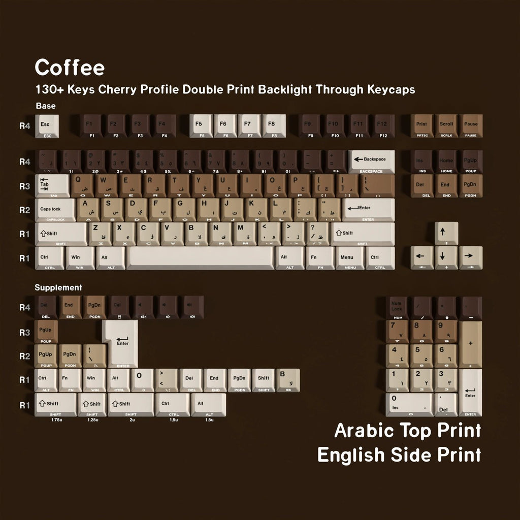 Coffee — Set de keycaps PBT Cherry Side-lit