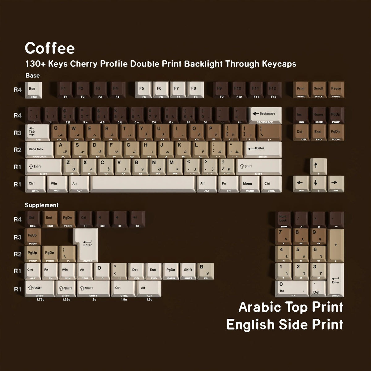 Coffee — Cherry Side-lit PBT Keycap Set