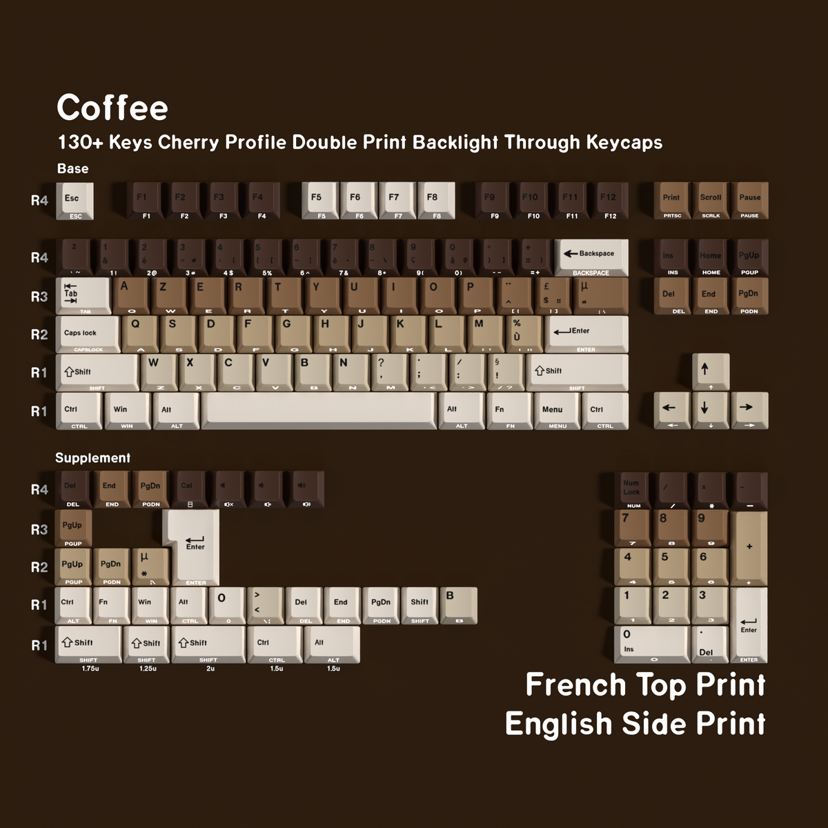 Coffee — Cherry Side-lit PBT Keycap Set