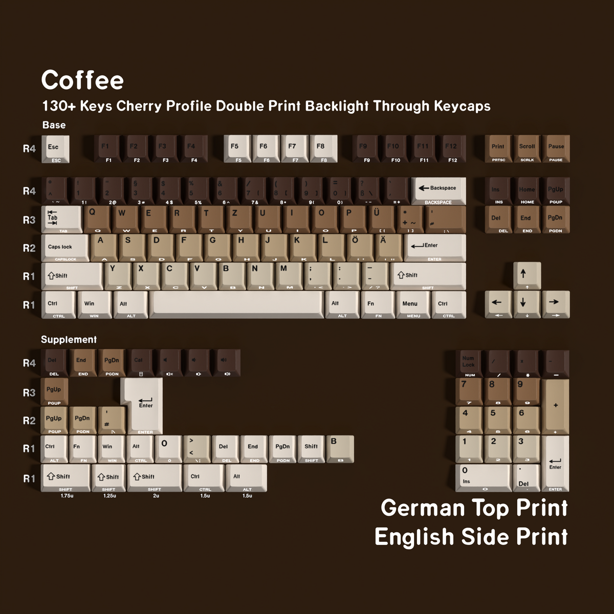 Coffee — Cherry Side-lit PBT Keycap Set