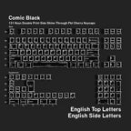 Comic Black — Набор кейкапов PBT Cherry Side-lit