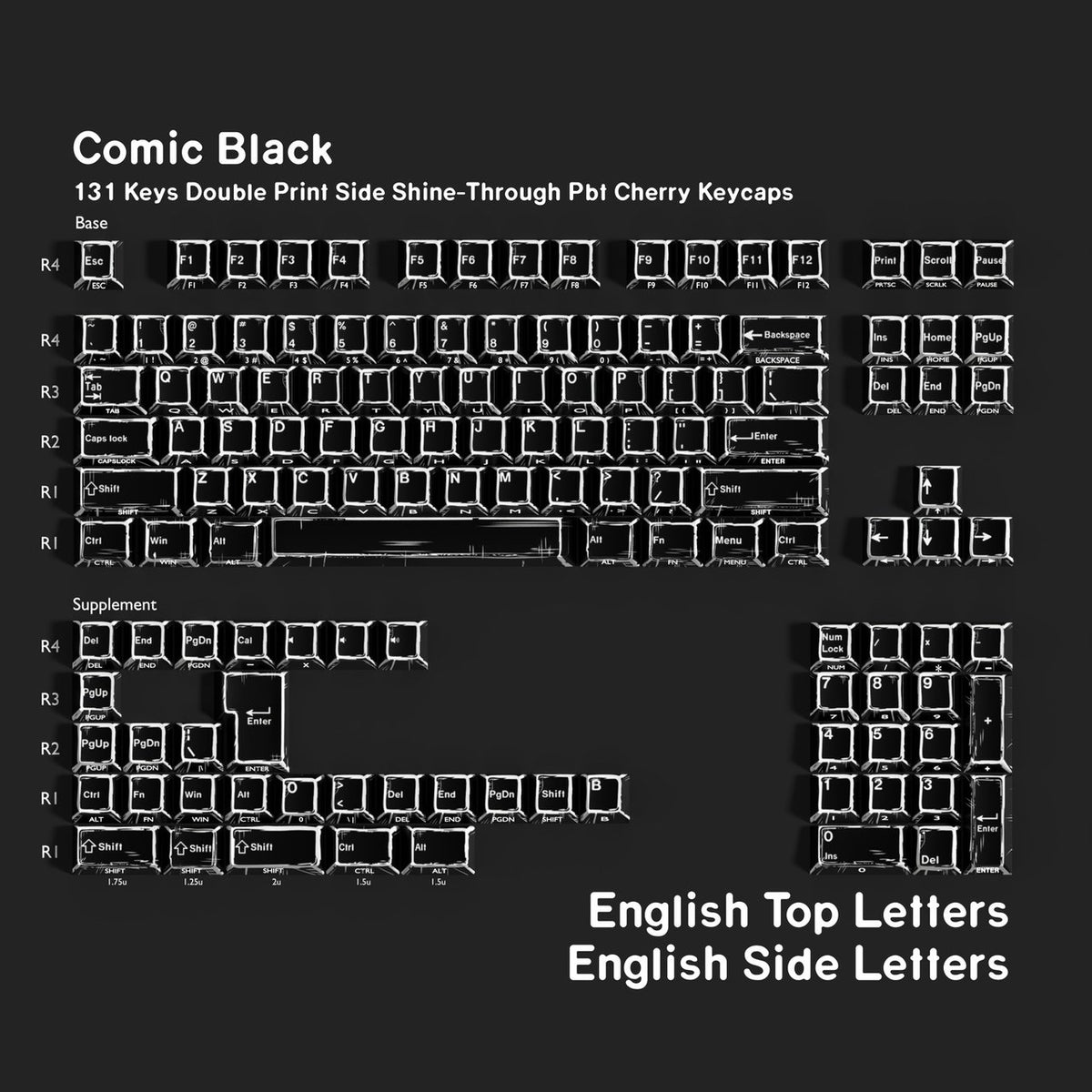 Comic Black — Cherry Side-lit PBT Keycap Set