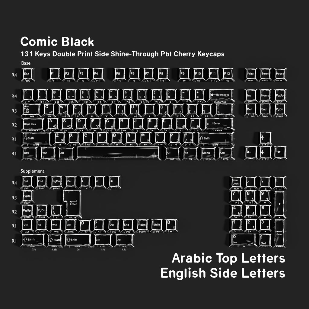 Comic Black — Набор кейкапов PBT Cherry Side-lit