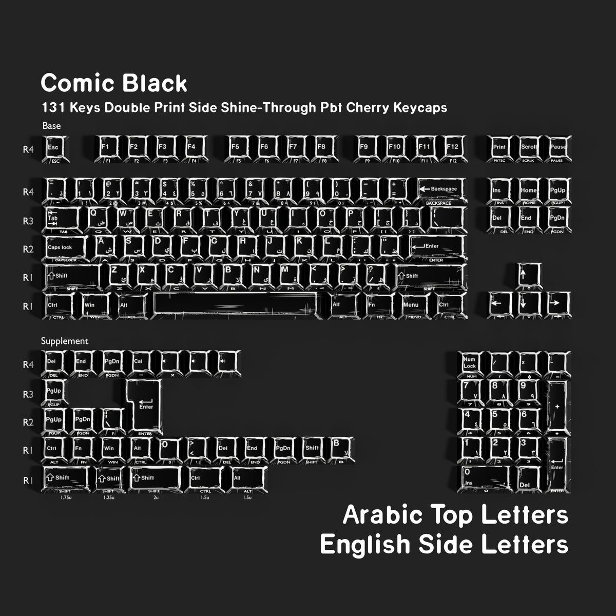 Comic Black — Cherry Side-lit PBT Keycap Set