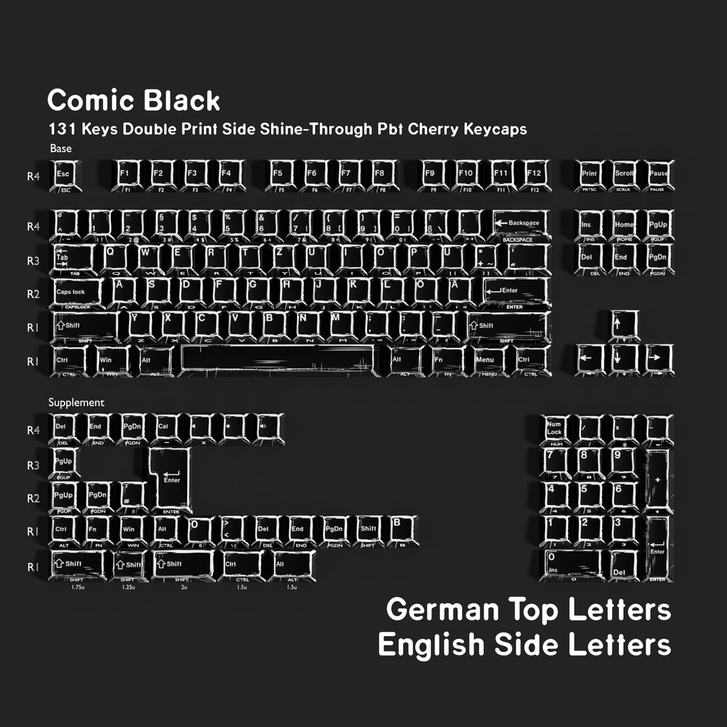 Comic Black — Набор кейкапов PBT Cherry Side-lit