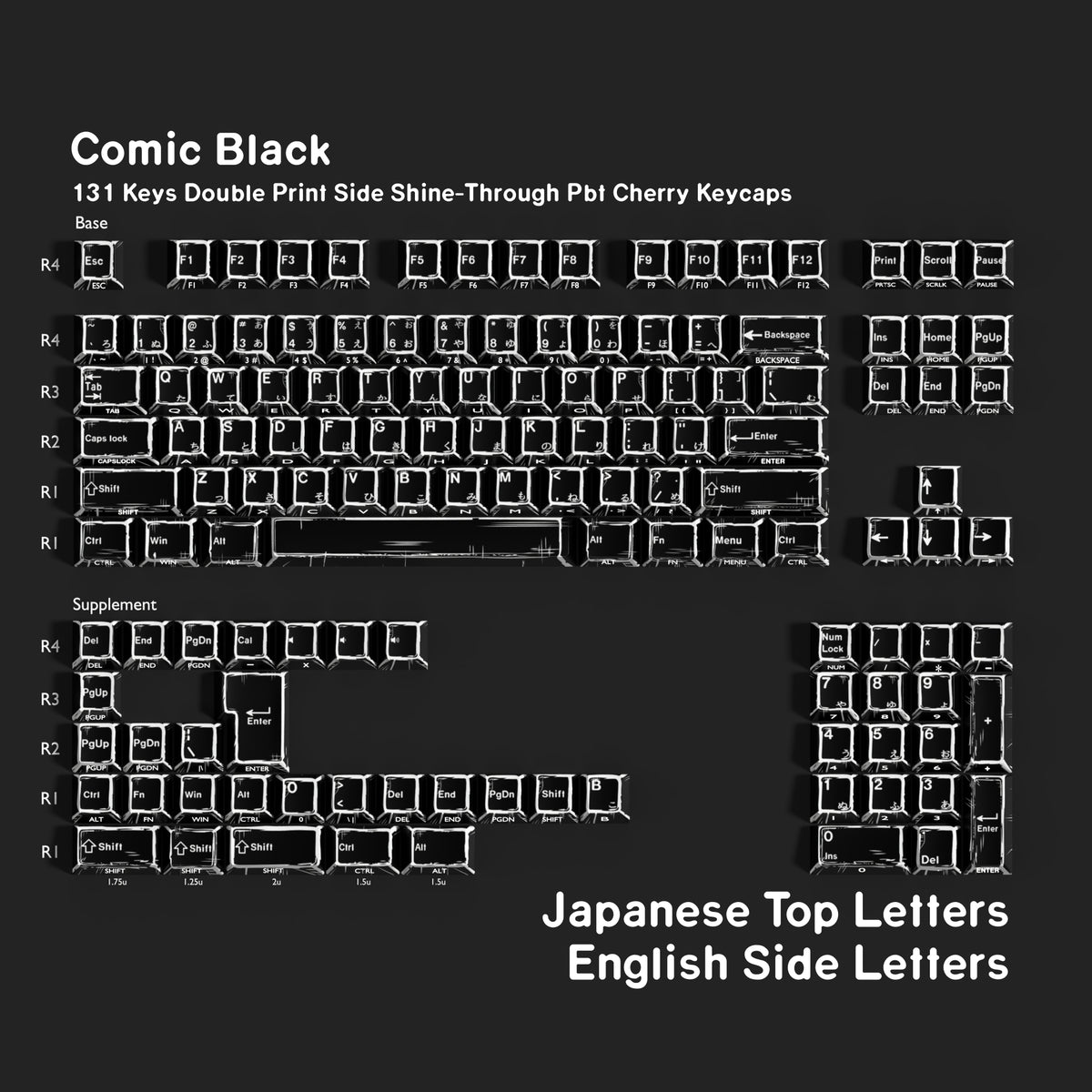 Comic Black — Cherry Side-lit PBT Keycap Set
