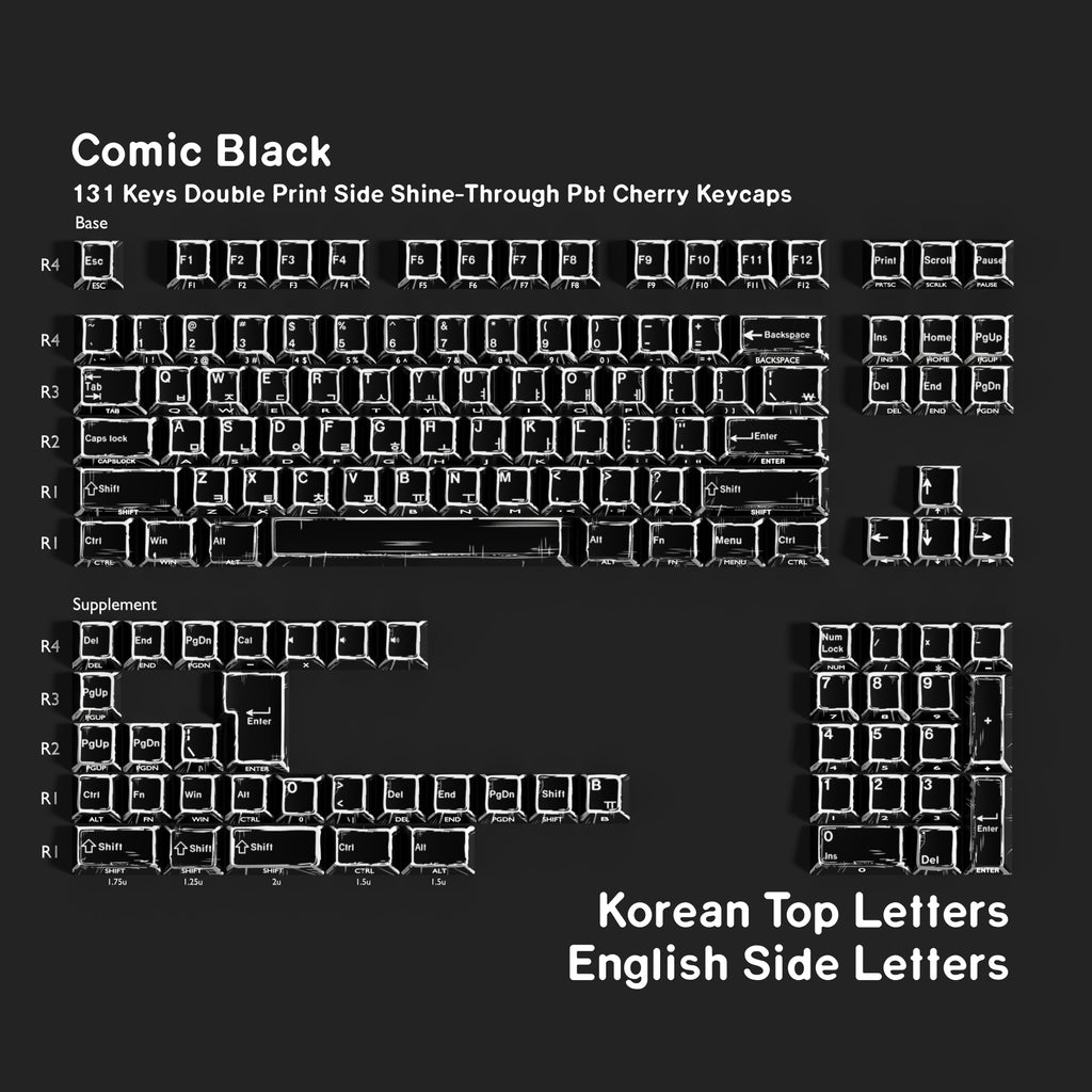Comic Black — Набор кейкапов PBT Cherry Side-lit