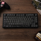 漫画黑 keycap set lifestyle photo