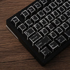 漫画黑 keycap set lifestyle photo