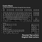 Comic Black — Набор кейкапов PBT Cherry Side-lit