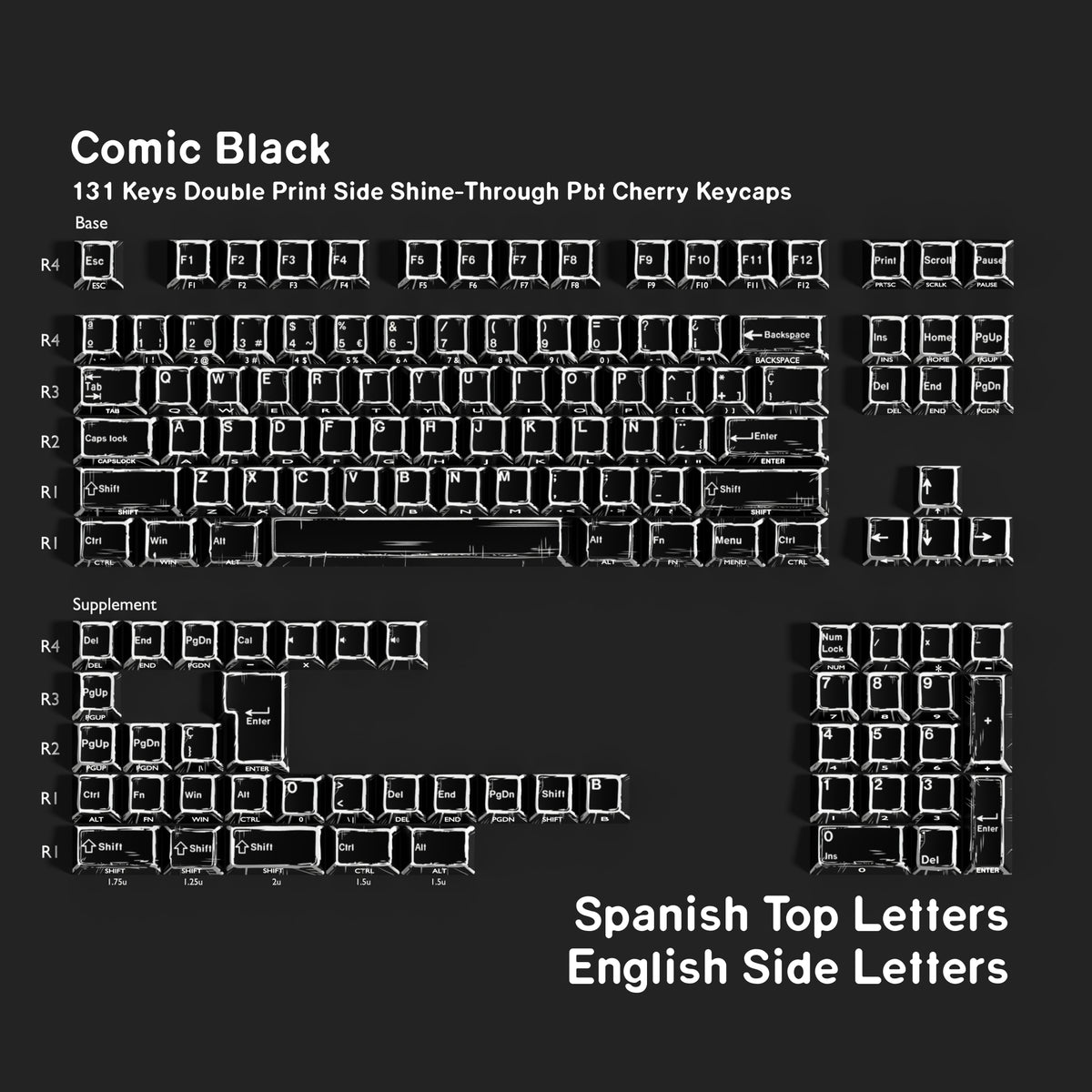 Comic Black — Cherry Side-lit PBT Keycap Set