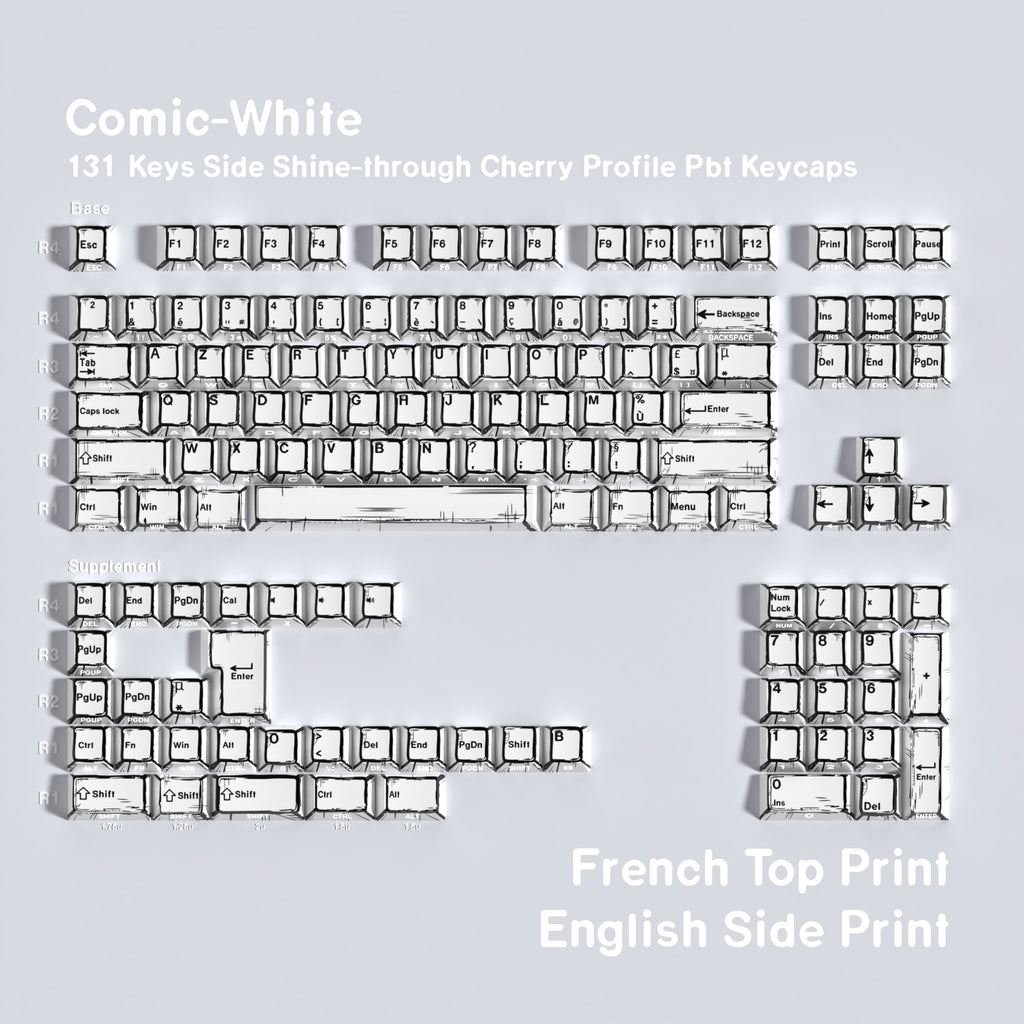 Comic White — Cherry Side-lit PBT Keycap Set