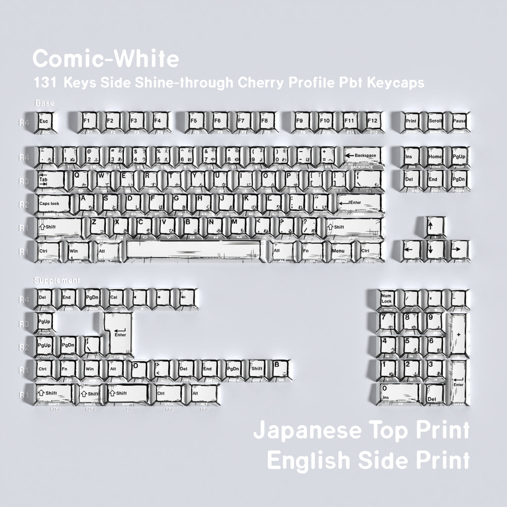 Comic White — Cherry Side-lit PBT Keycap Set