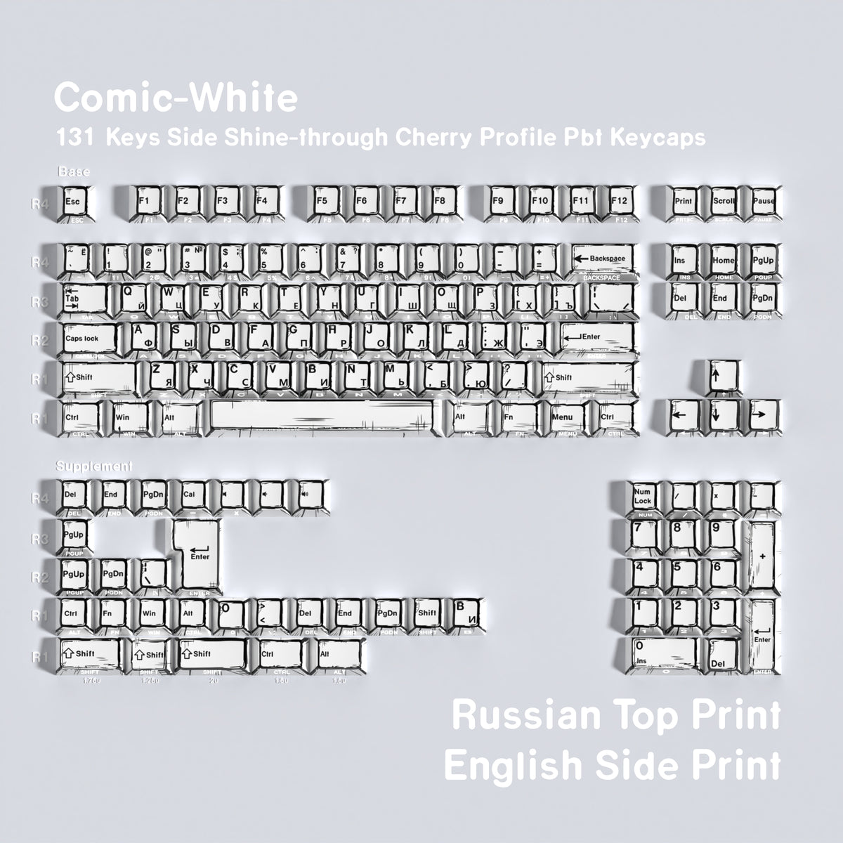 Comic White — Cherry Side-lit PBT Keycap Set