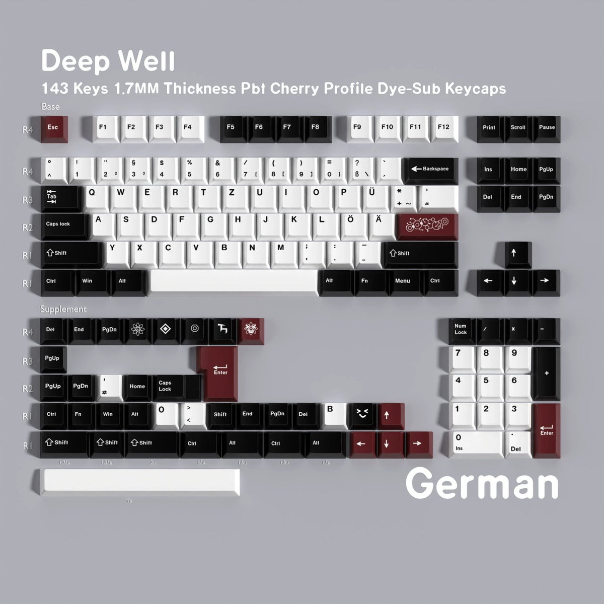 Deep Well — Cherry Non-translucent PBT Keycap Set