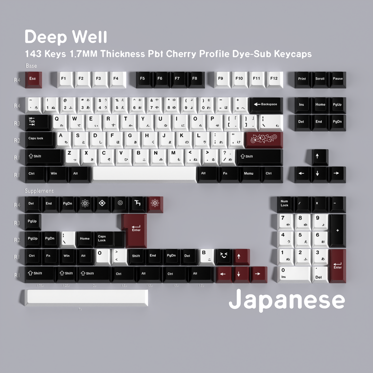 Deep Well — Cherry Non-translucent PBT Keycap Set