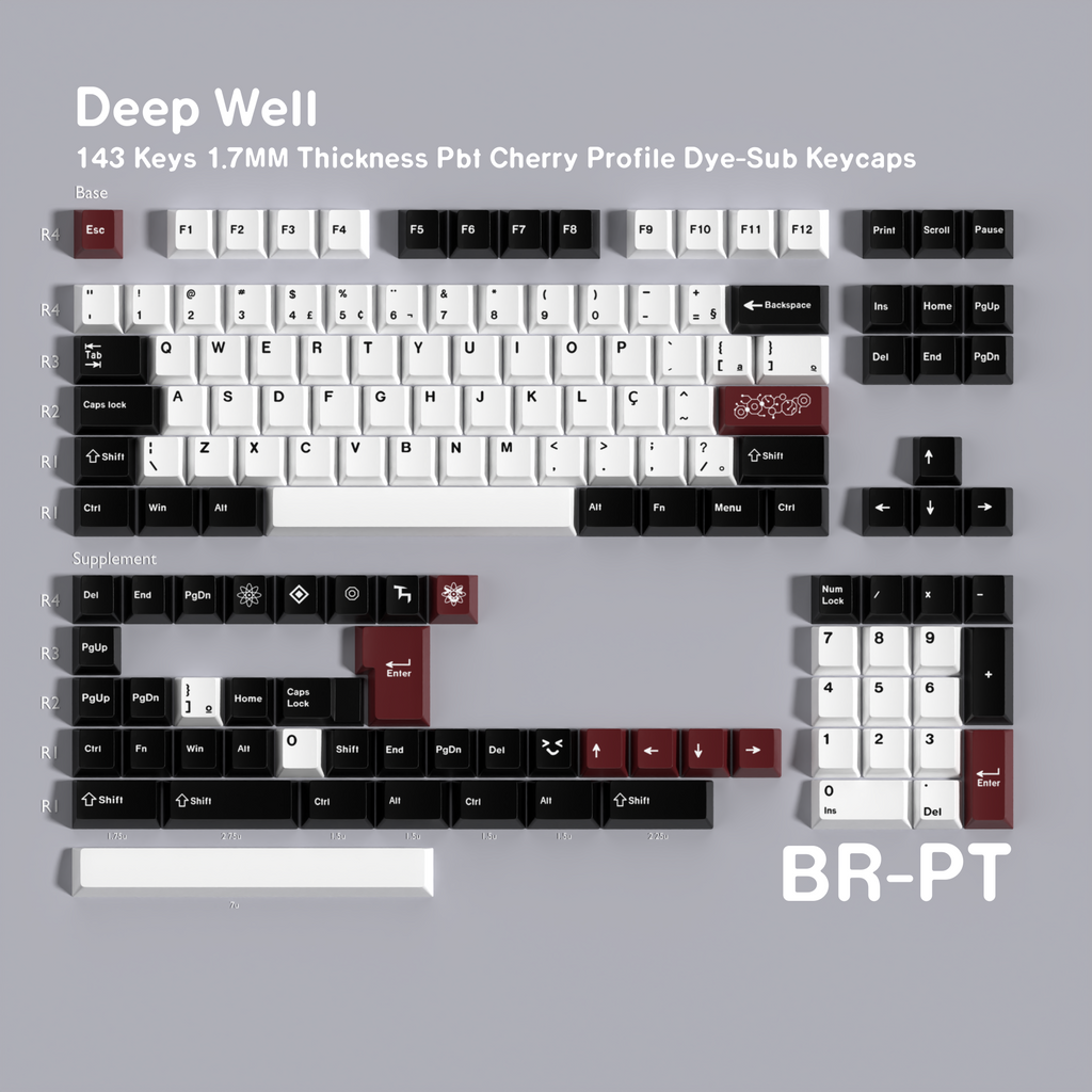 Deep Well — Набор кейкапов PBT Cherry Non-translucent