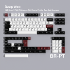 Deep Well — Набор кейкапов PBT Cherry Non-translucent