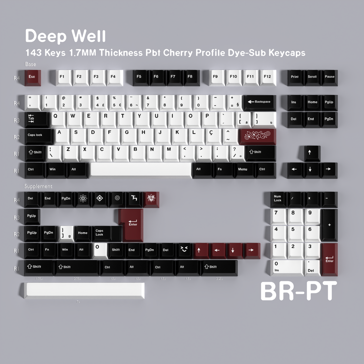 Deep Well — Cherry Non-translucent PBT Keycap Set