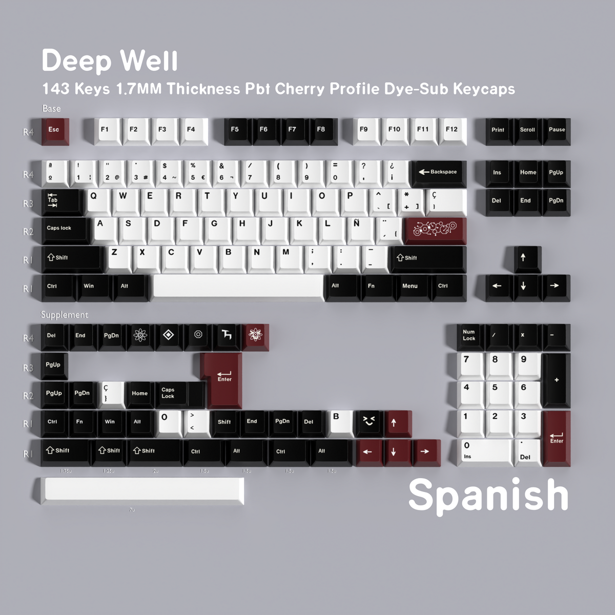 Deep Well — Cherry Non-translucent PBT Keycap Set