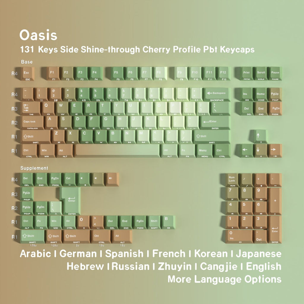 Desert Oasis — Set de keycaps PBT Cherry Side-lit
