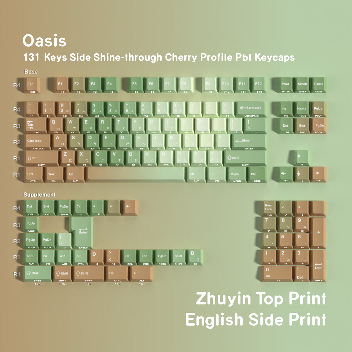 Desert Oasis — Cherry Side-lit PBT Keycap Set