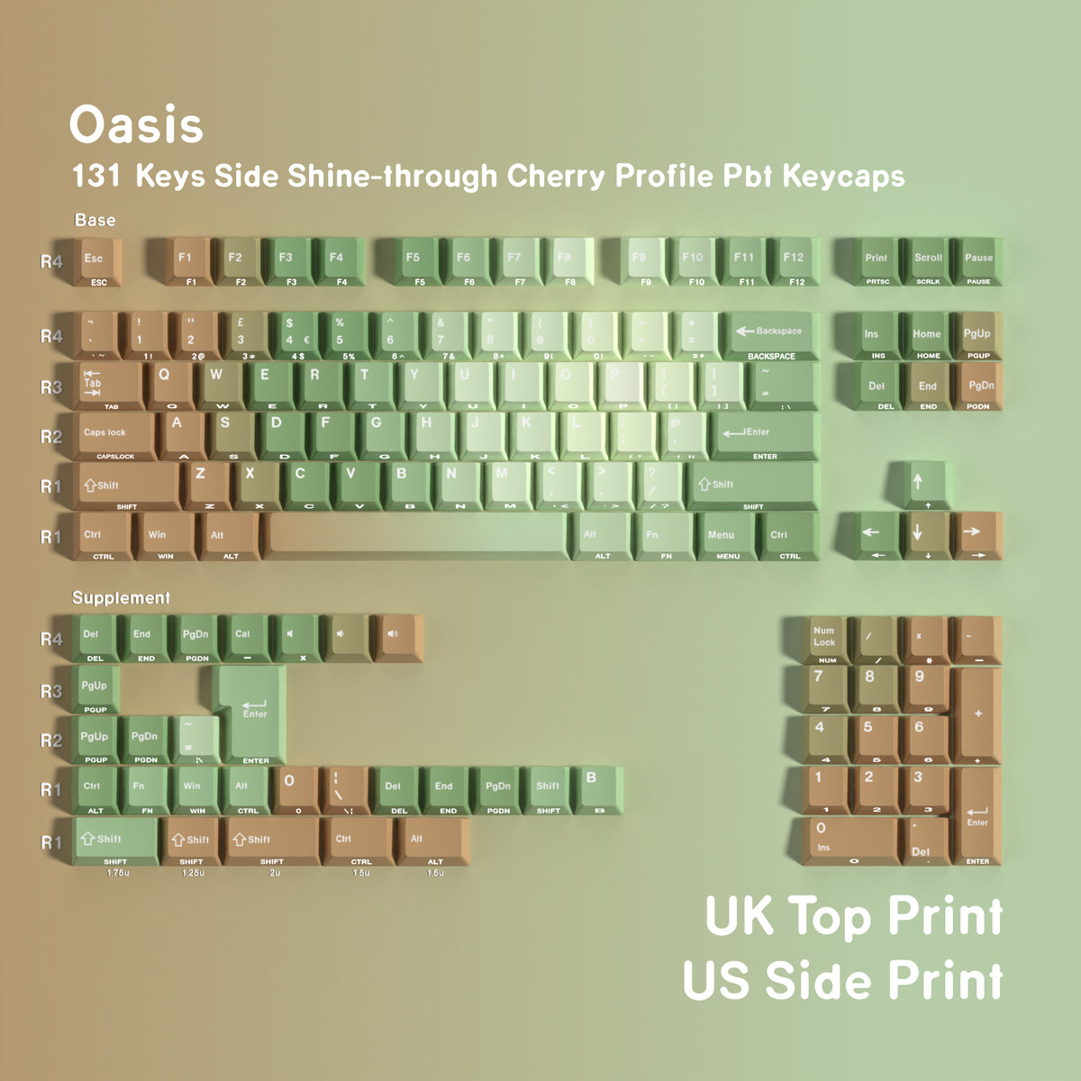 Desert Oasis — Cherry Side-lit PBT Keycap Set