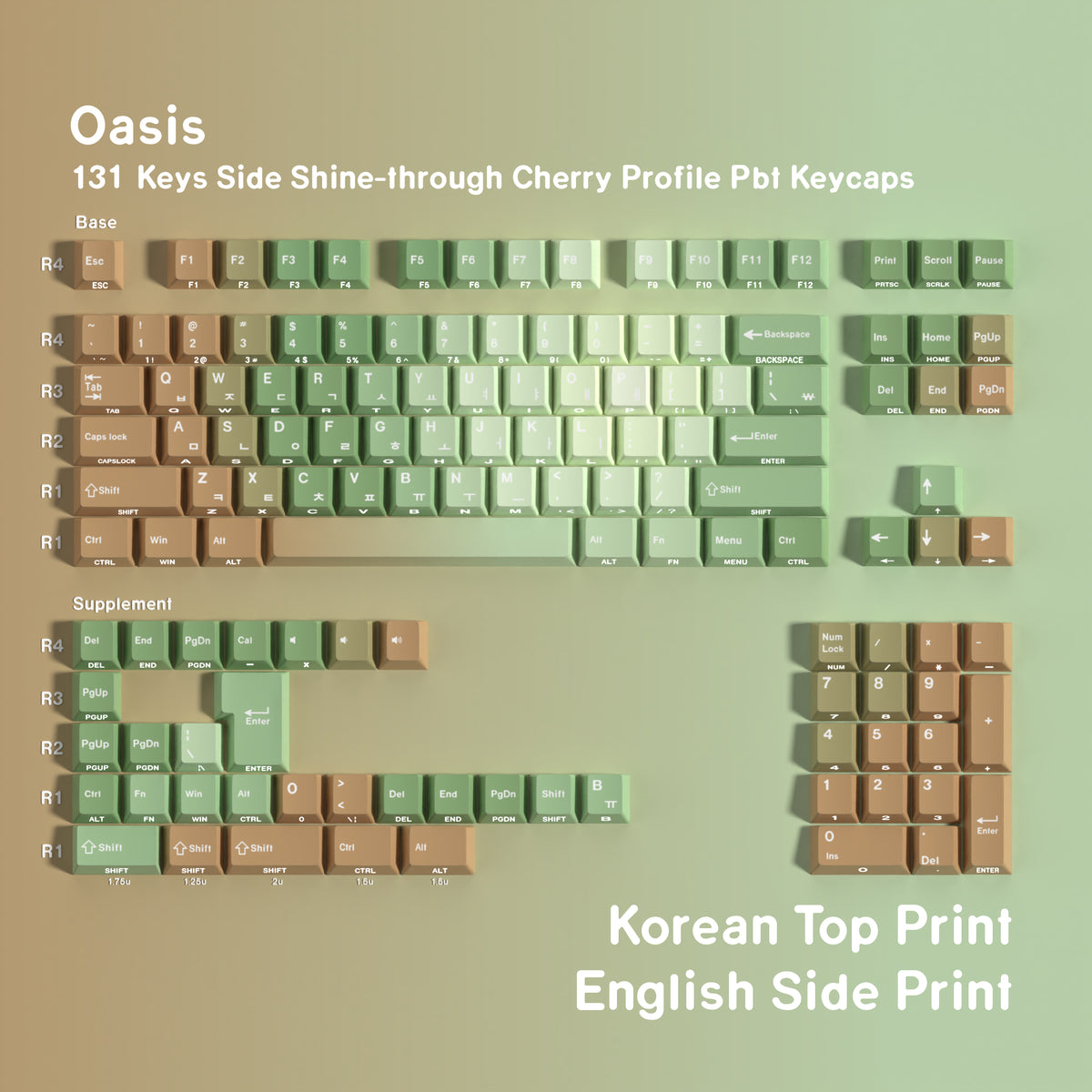 Desert Oasis — Cherry Side-lit PBT Keycap Set