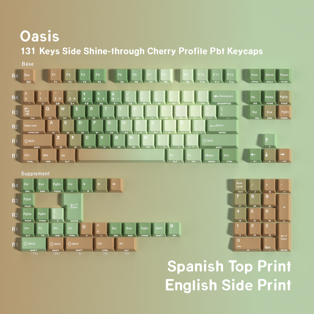 Desert Oasis — Cherry Side-lit PBT Keycap Set