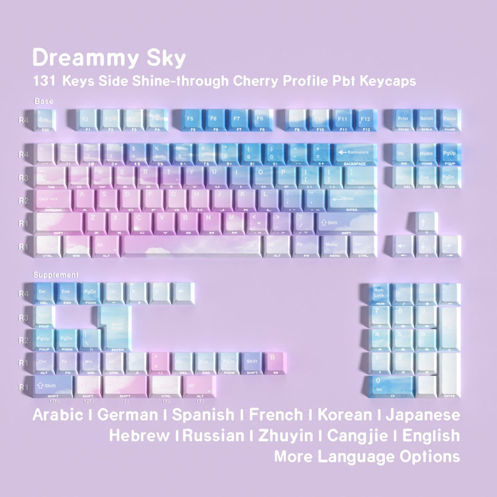 Dreamfly Sky — Set de keycaps PBT Cherry Side-lit