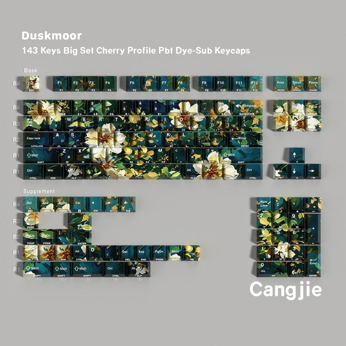 Duskmoor — Cherry Side-lit PBT Keycap Set — Cangjie layout