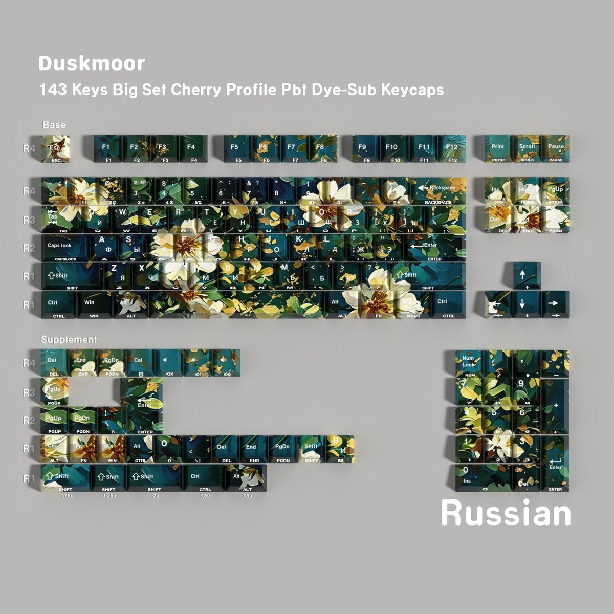 Duskmoor — Cherry Side-lit PBT Keycap Set — Russian layout