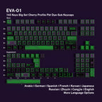 EVA01 product main
