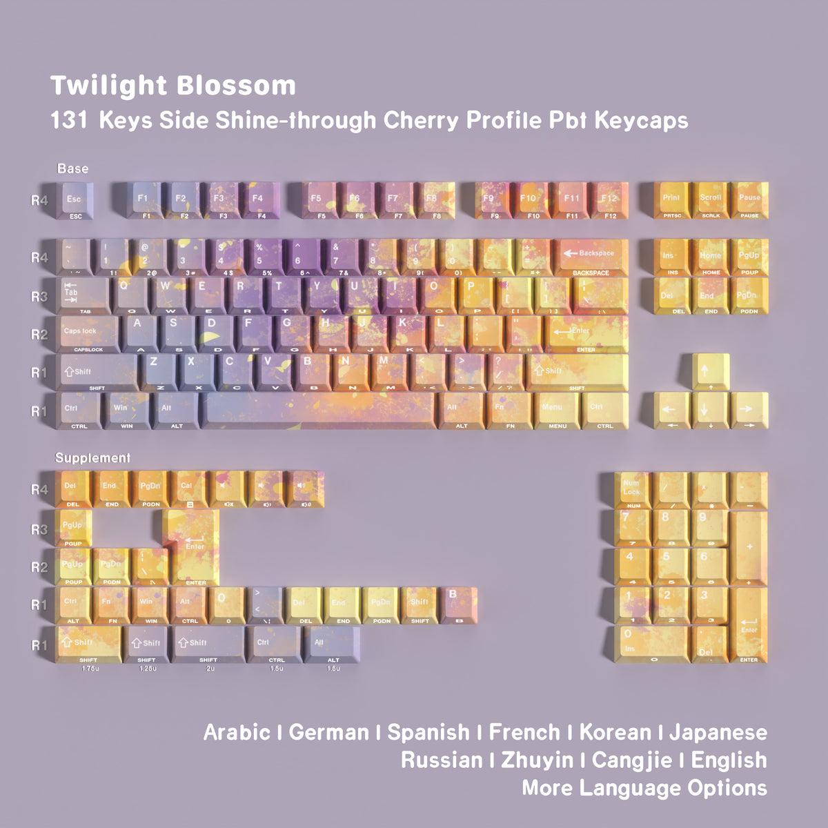 Evening Ember — Cherry Side-lit PBT Keycap Set