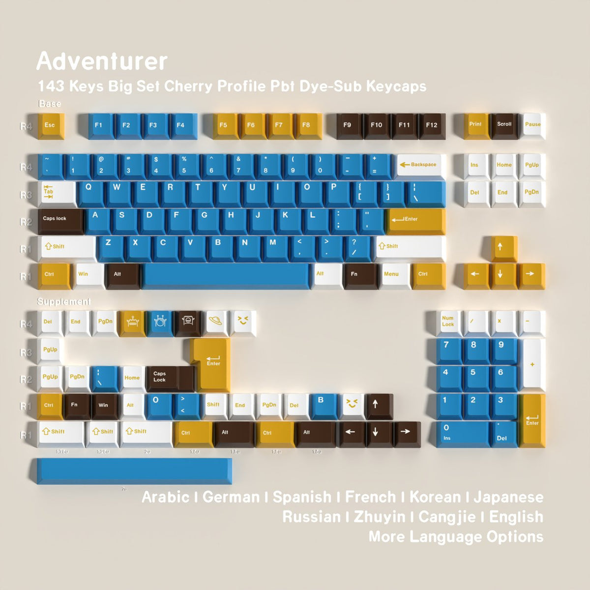 Explorer — Set de keycaps PBT Cherry Non-translucent
