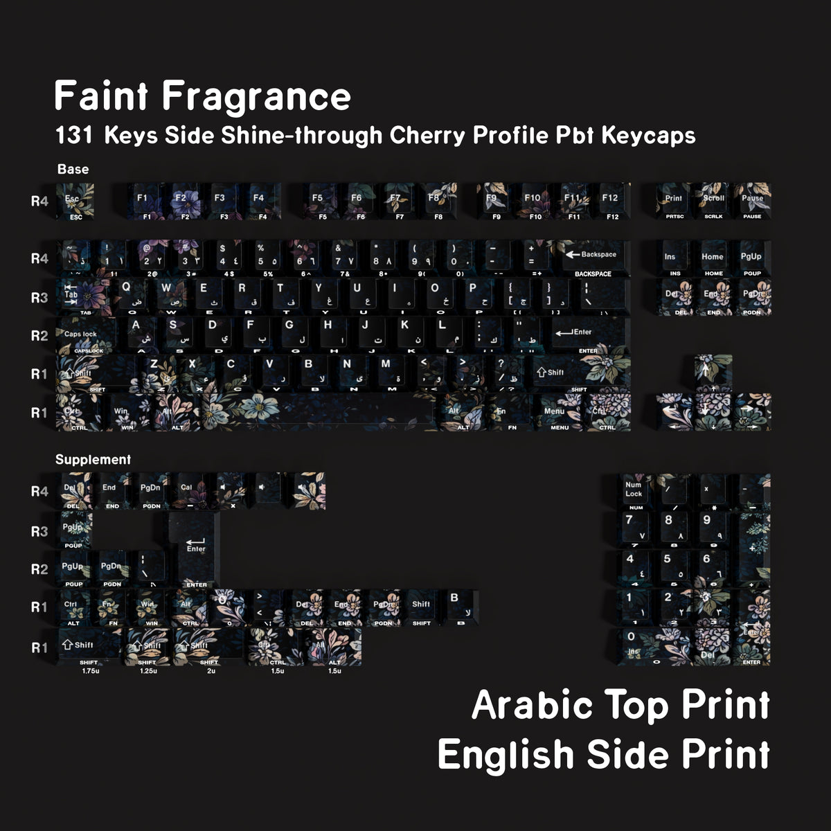 Faint Fragrance — Cherry Side-lit PBT Keycap Set