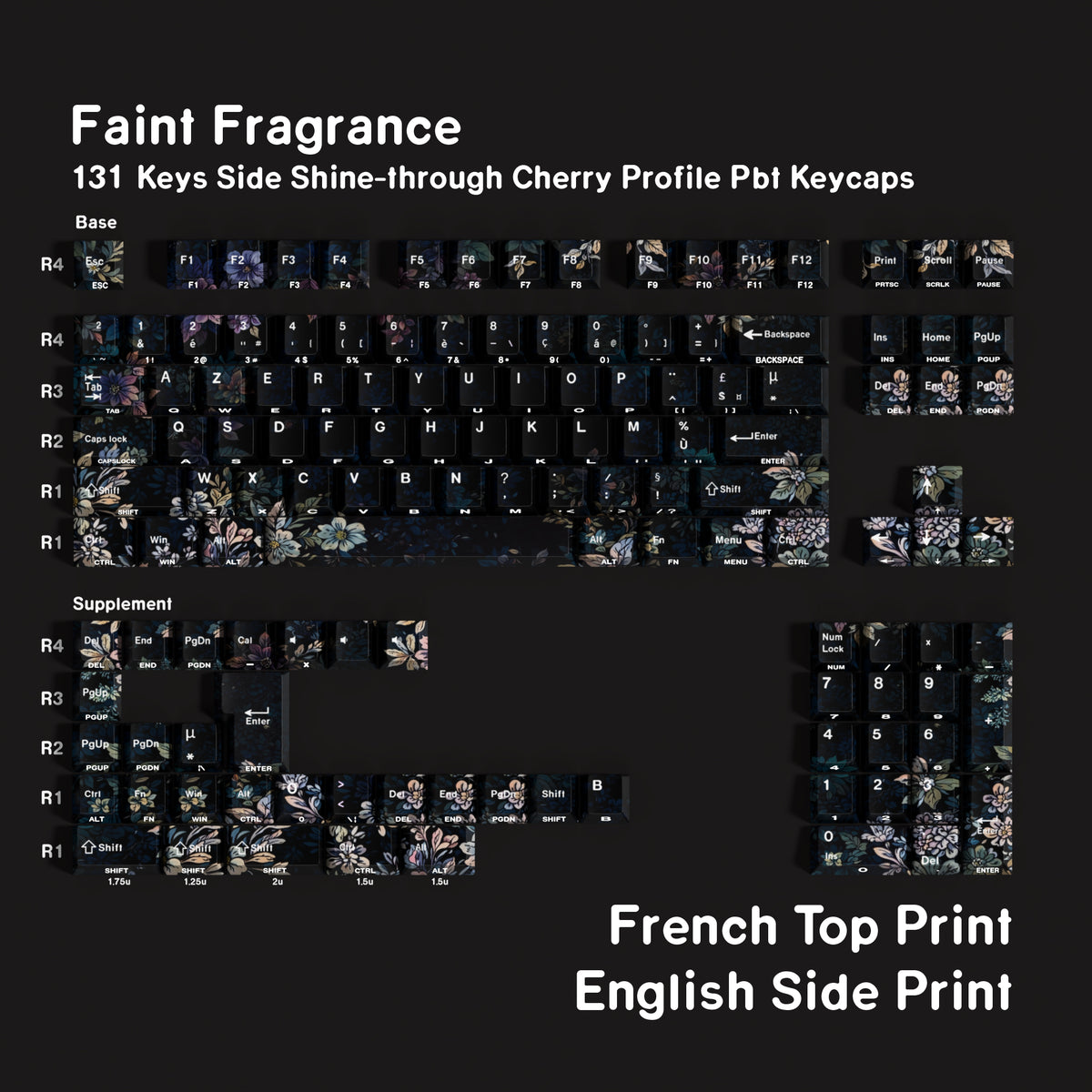 Faint Fragrance — Cherry Side-lit PBT Keycap Set