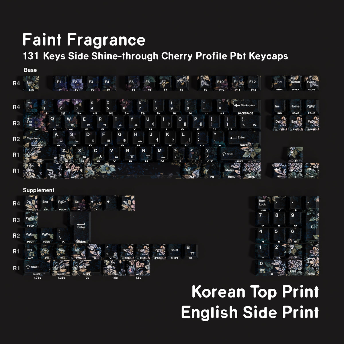 Faint Fragrance — Cherry Side-lit PBT Keycap Set