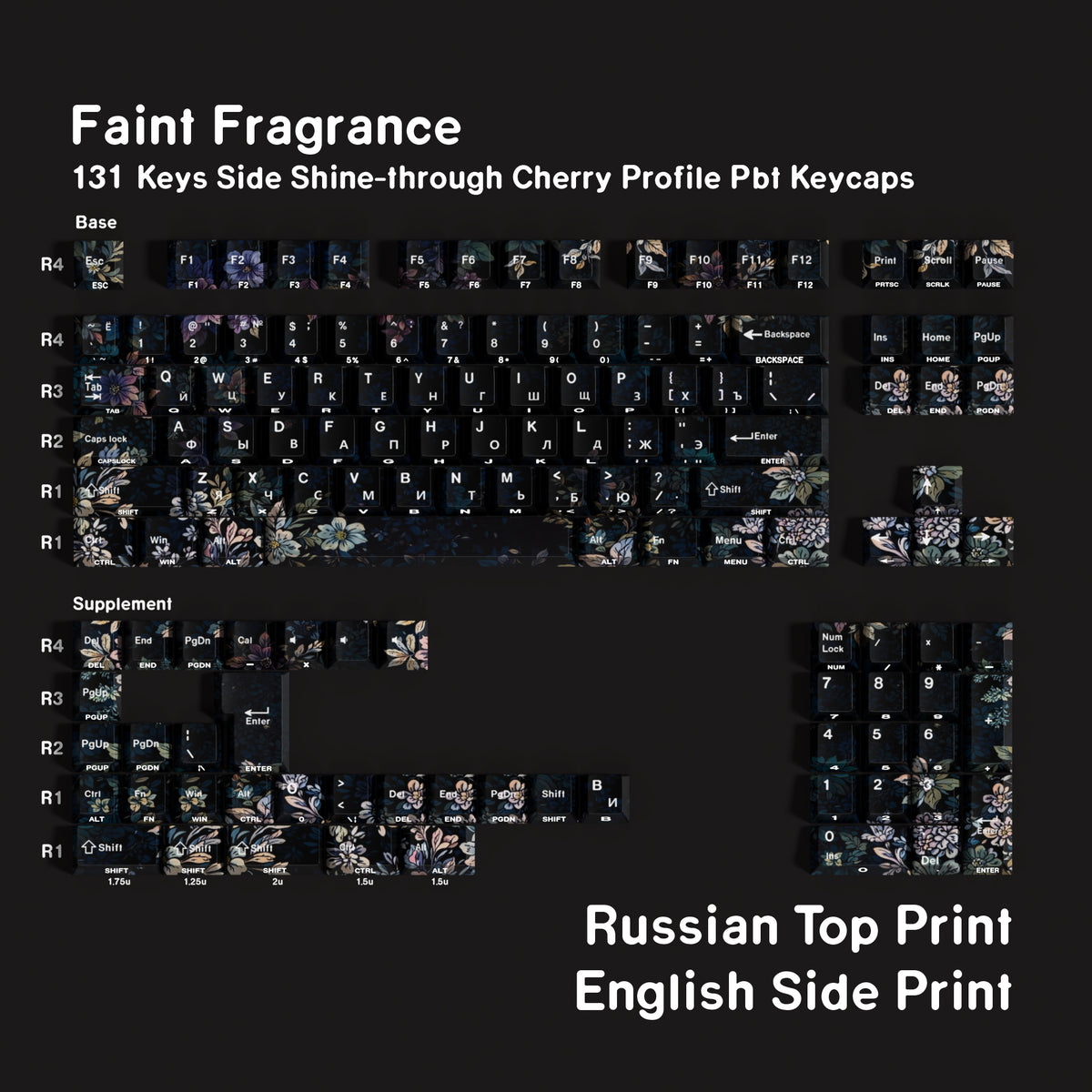 Faint Fragrance — Cherry Side-lit PBT Keycap Set