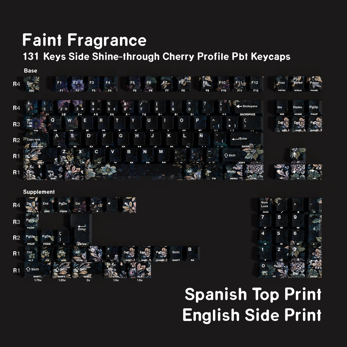 Faint Fragrance — Cherry Side-lit PBT Keycap Set