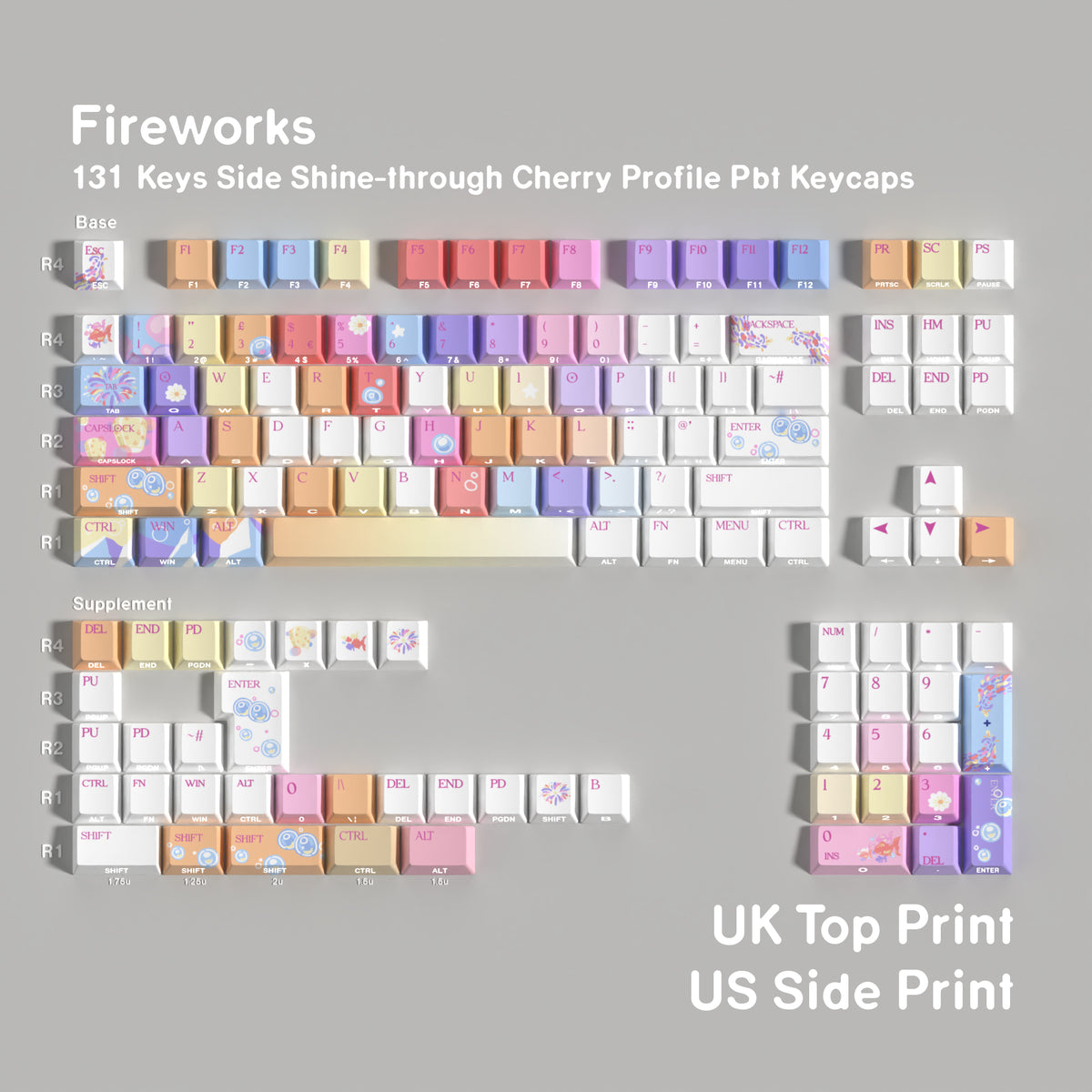 Fireworks — Cherry Side-lit PBT Keycap Set