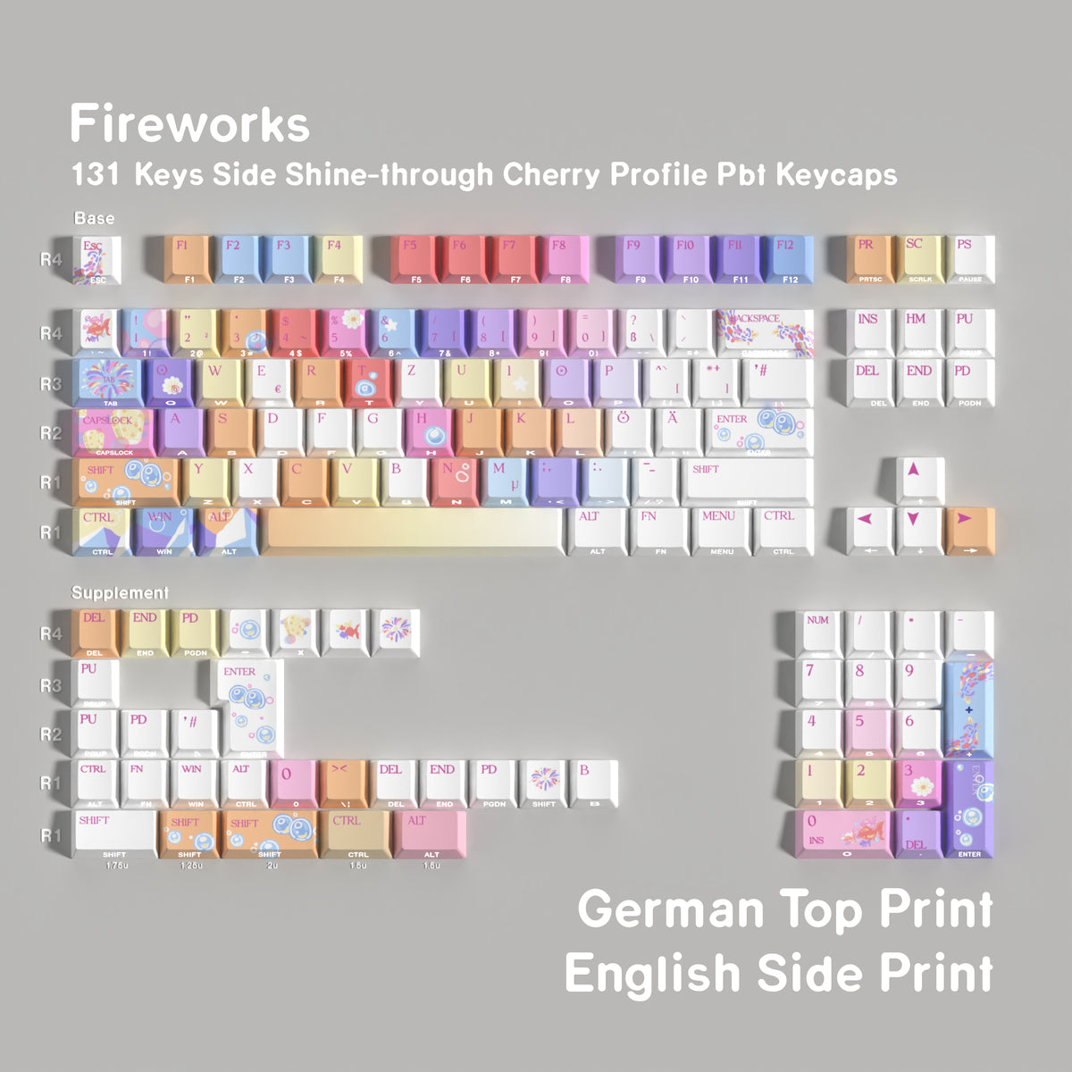 Fireworks — Cherry Side-lit PBT Keycap Set