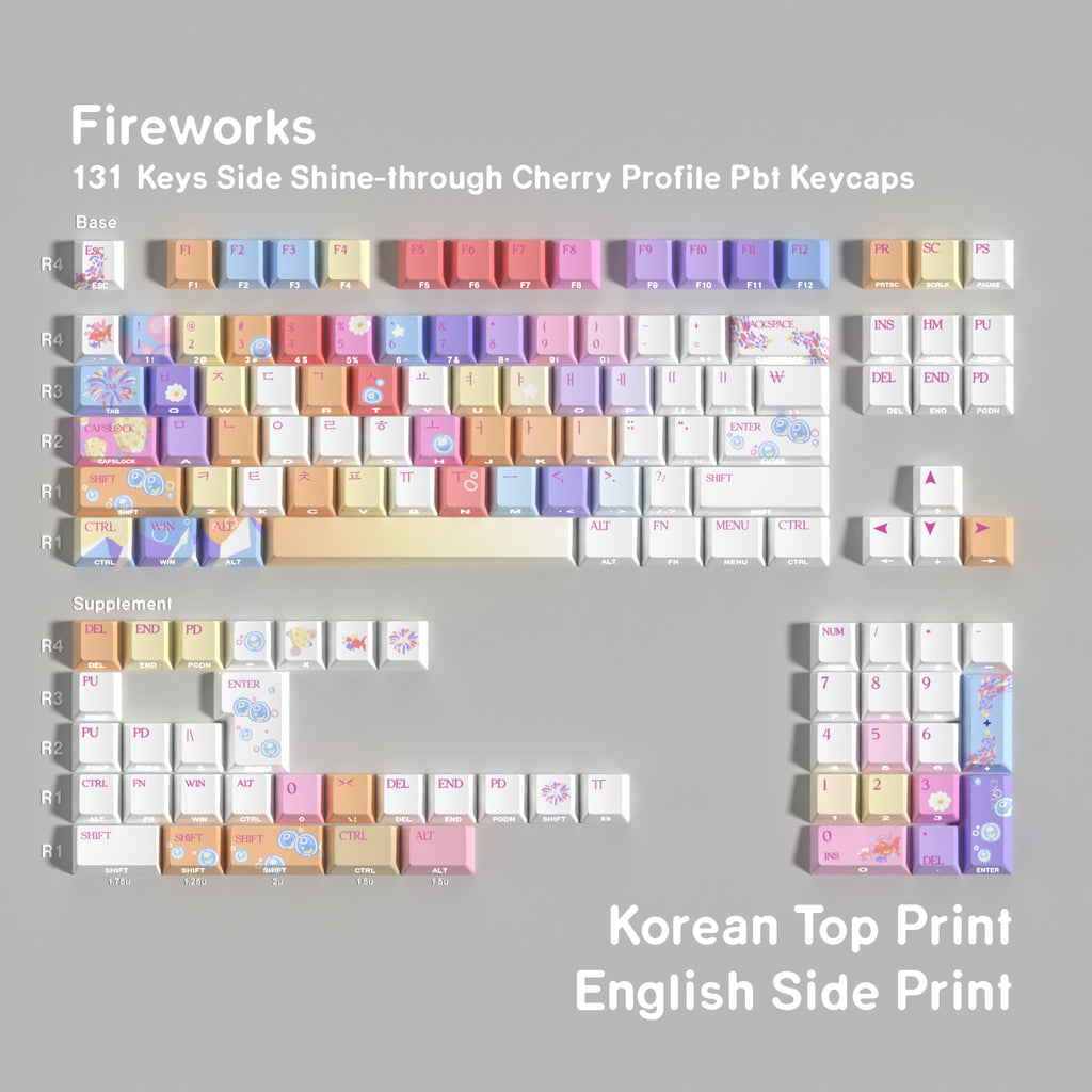 Fireworks — Набор кейкапов PBT Cherry Side-lit
