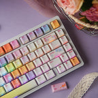 Fireworks — Набор кейкапов PBT Cherry Side-lit