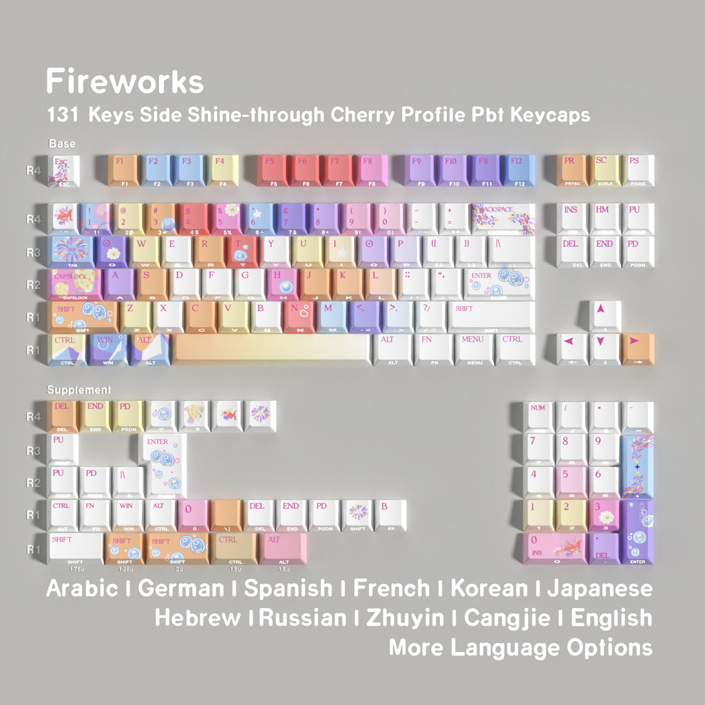 Fireworks — Set de keycaps PBT Cherry Side-lit