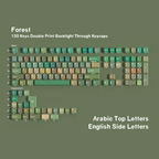 Forest — Набор кейкапов PBT Cherry Side-lit